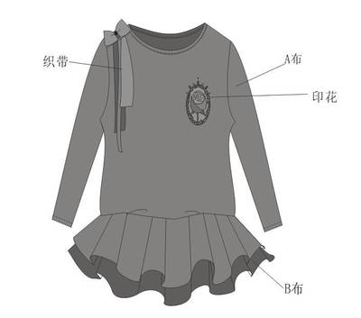 童装设计之美 女童上衣款式图集与设计理念